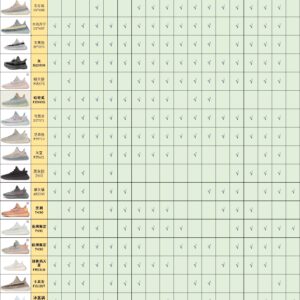 Adidas Yeezy Boost 350V2